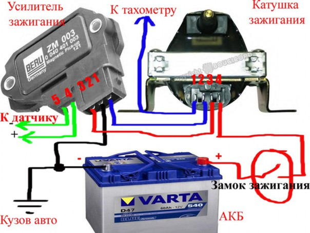 Как проверить коммутатор на зил 130